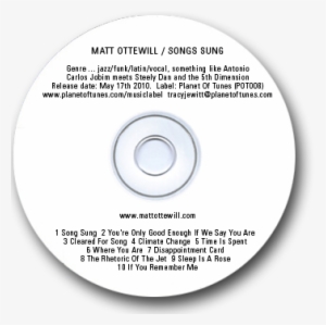 26 Create And Duplicate White Label Cds And A Basic - Essay Writing On Corruption