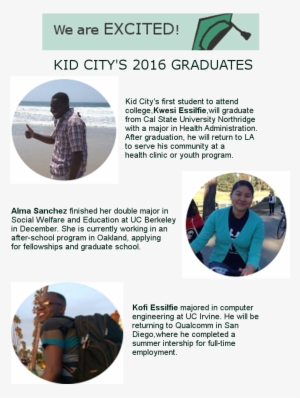 Topkidcity - Leisure