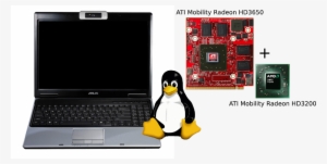Dell 0xv825 Radeon Hd 5470m 64-bit Mxm Mobile Graphic