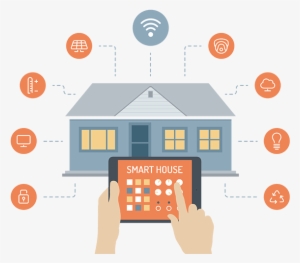 Security Experience - Smart Home
