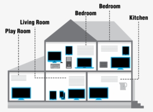 Close - Diagram