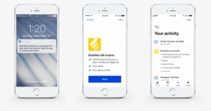 Control-iphones - Iphone