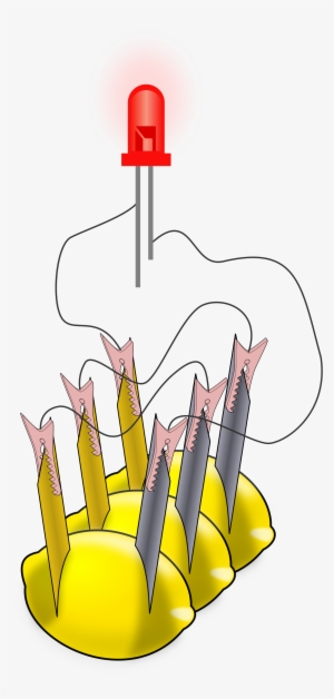 Lemon Battery