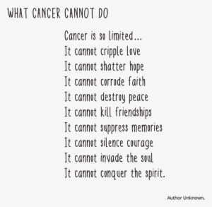 Its About Us Logo - Cancer Quote Transparent Background