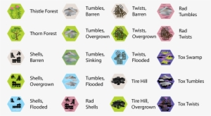 Fantasy Map Icons Png - Mixed Wood Map Symbol