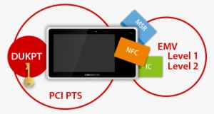 Em08 Security - Hawke Airmax 3-9-40 Ao - Amx Reticle