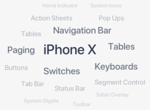 Everything You Need To Design Your Ios App Is Included - Coque Iphone X Fila