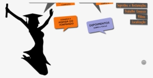 Focus Formaturas - - Formando Png