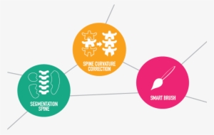 Contouring Elements Icons - Graphic Design