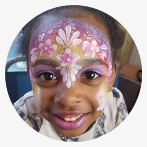 Face Painting Can Break The Ice And Create Conversation - Sunny Faces - Face Painting Melbourne