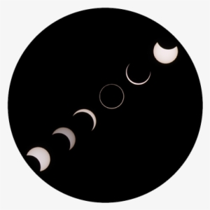 @powerhousesciencecenter Powerhousesciencecenter @powerhousesac - Eclipse 2017 Clipart Png