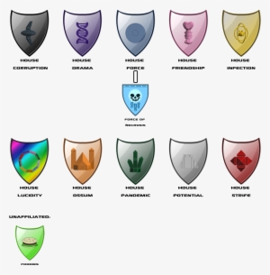 Chat Shields Chart - Emblem