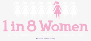 1 In 8 Women Will Be Diagnosed With Breast Cancer In - Breast Cancer 1 8