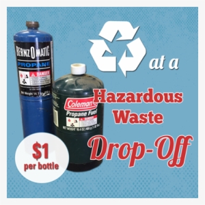 Millions Of The Single-use Propane Bottles Are Used - C.r. Laurence Standard Propane Fuel Cylinder