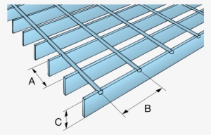Rusted Metal Grate Floor Png - Open Mesh Flooring Sizes