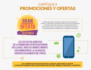 Promociones - Proposal