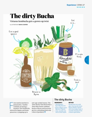 Bucha Gin Jetstar Cocktail - Gin