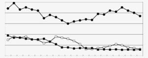 Mortalidade Por Câncer De Lábios, Gengiva E Área Retromolar - Stress Intensity Factor
