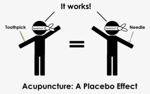 Acupuncture Needle Png Vector Free Library