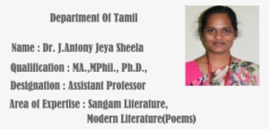 Mrs - R - Kavitha M - A - ,m - Phil - , - Meena Prince Shri Venkateshwara Arts And Science College