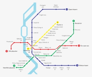 Metro - Metro Budapest