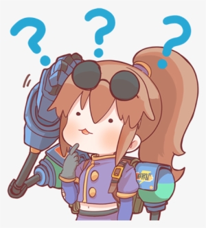 Imessage Precis Confused Think - Twitter