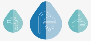 Recoge Agua De Lluvia - Ahorro De Agua Png