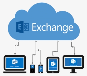 Hosted Exchange