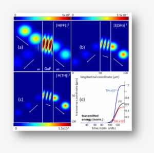 Click To View Full-size Image Size - Diagram