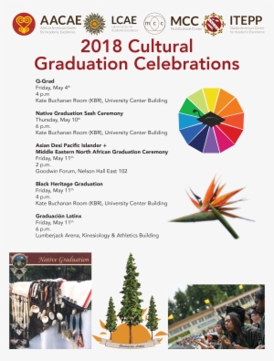 Lumberjack Arena - African American Center