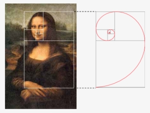 Leonardo Da Vinci And The Golden Ratio - Golden Ratio Leonardo Da Vinci