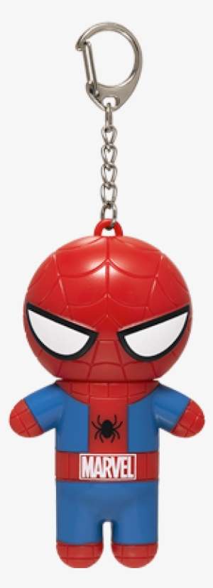 Spider Man Lip Smacker