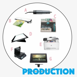 9 Production Site - Envelope Punch Board-6.75"x10.5" Ready Stock In India