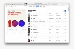 Apple Music Has Added A Top Charts Section To Its Browse - Kirkville