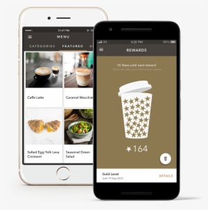 Great Coffee Is Always At Hand - Coffee