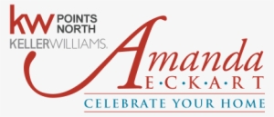 Keller Williams Points North