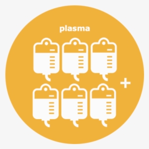 Normal Camelid Plasma 6 - Circle