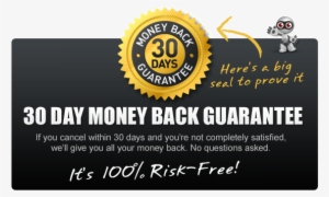 30 Days Money Back Guarantee - 30 Days Money Back Guarantee Banner