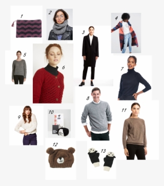 Sustainable Textiles Favourites Wool Alpaca - Wool