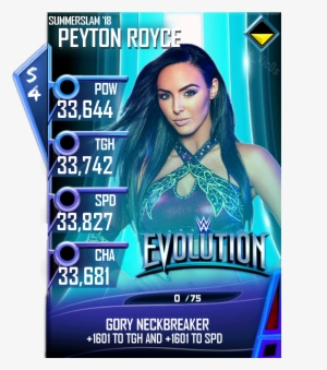 Custom Of The Day Is Half Of The Iiconis, Peyton Royce - Flyer