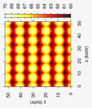 Jobt182 Results Alas110 - Number