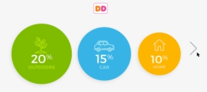 Ditto Context Of Use-01 - Circle