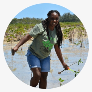 Aaliyah Gibson, Forest Heights Academy “ - Forest Heights Academy-excellence