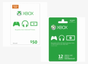 Apa Itu Xbox Live Region Us - Xbox 360