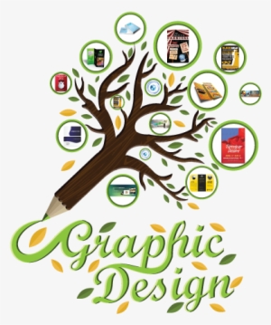 Graphic Design 1 Wills Technolongy - Best Graphic Designer In India
