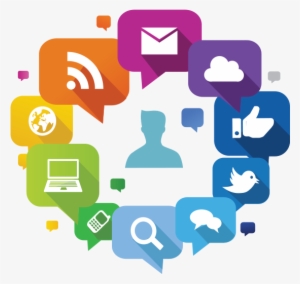 Social Media Marketing Graphic - Communication Channel