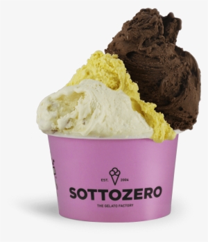 We Are Passionate About Making The Tastiest Ice Cream - Gelato