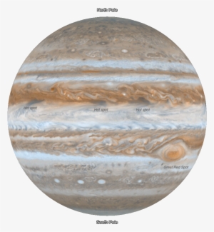 Jupiter Formed About - Jupiter And Saturn Png