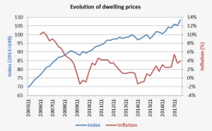 The European Union Member States Calculate The House - Hobby Products International, Inc.