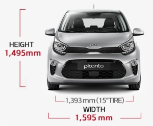 All New Kia Picanto Specification - Kia Picanto 2018 Precio Ecuador